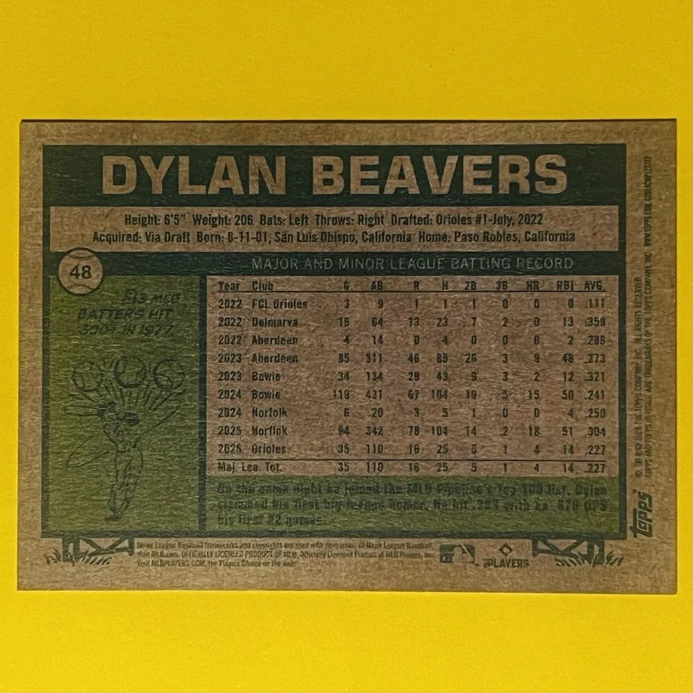 2026 Topps Heritage Baseball Dylan Beavers RC #48 Baltimore Orioles Rookie Base